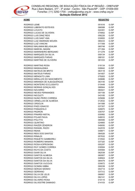 Clique aqui para obter a Nominata dos profissionais na ... - Cref SP