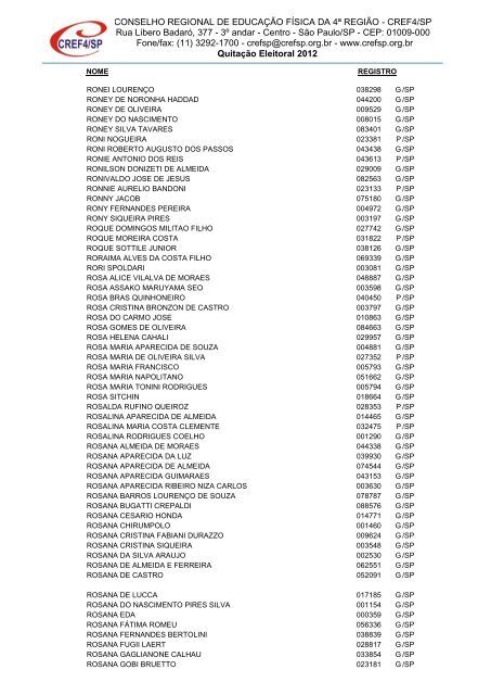 Clique aqui para obter a Nominata dos profissionais na ... - Cref SP