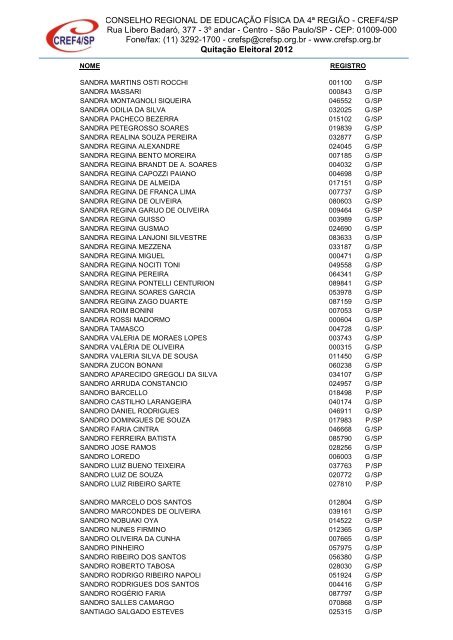 Clique aqui para obter a Nominata dos profissionais na ... - Cref SP