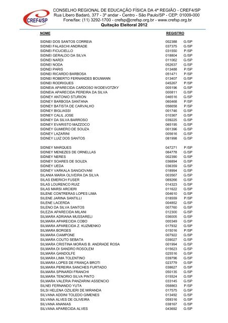 Clique aqui para obter a Nominata dos profissionais na ... - Cref SP