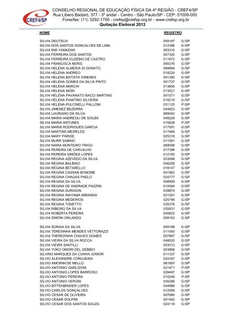 Clique aqui para obter a Nominata dos profissionais na ... - Cref SP