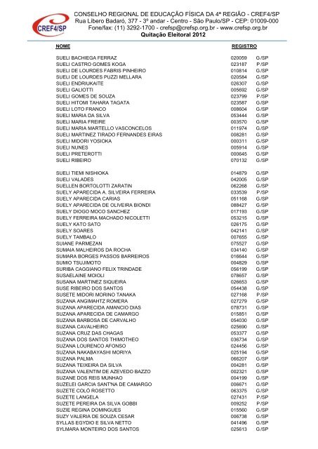 Clique aqui para obter a Nominata dos profissionais na ... - Cref SP