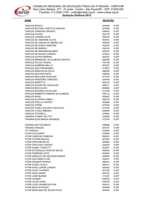 Clique aqui para obter a Nominata dos profissionais na ... - Cref SP