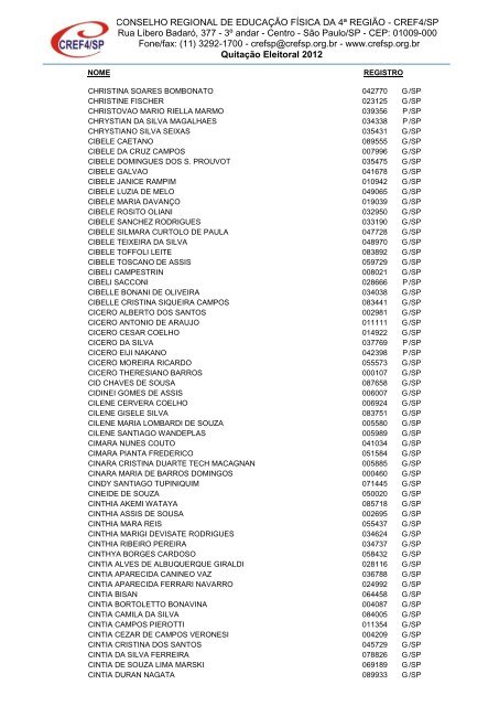 Clique aqui para obter a Nominata dos profissionais na ... - Cref SP