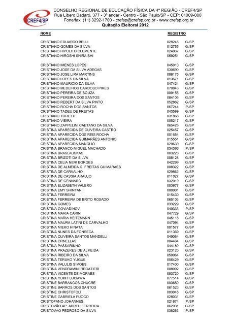 Clique aqui para obter a Nominata dos profissionais na ... - Cref SP