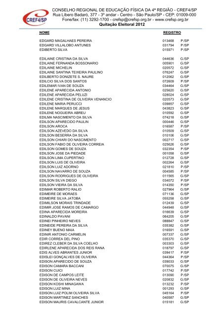 Clique aqui para obter a Nominata dos profissionais na ... - Cref SP