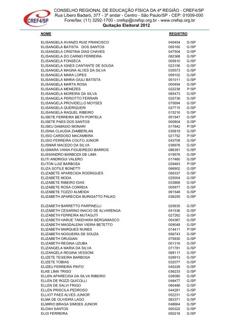 Clique aqui para obter a Nominata dos profissionais na ... - Cref SP