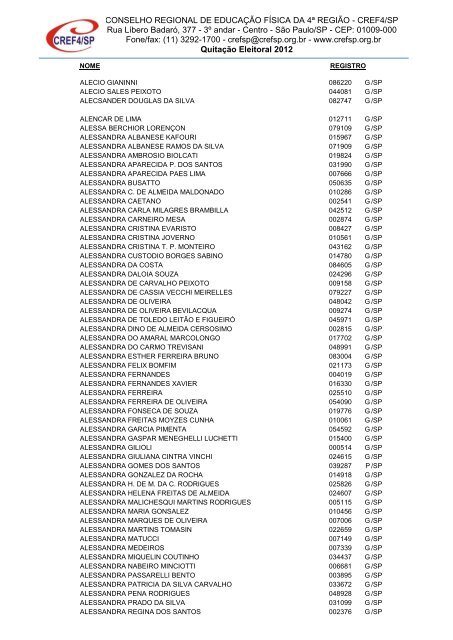 Clique aqui para obter a Nominata dos profissionais na ... - Cref SP