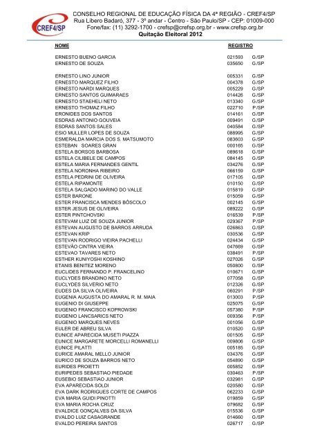 Clique aqui para obter a Nominata dos profissionais na ... - Cref SP