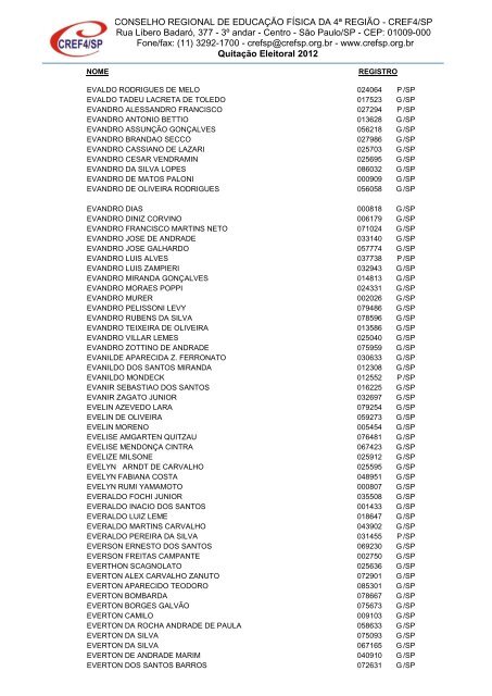 Clique aqui para obter a Nominata dos profissionais na ... - Cref SP