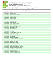 Aprovados Cursos Técnicos Subsequentes - Ingresso IF-SC