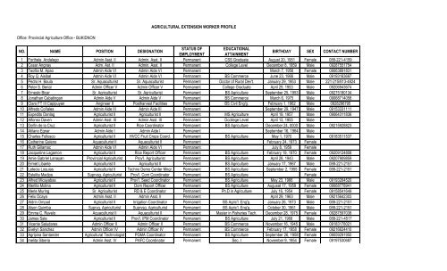 Office: Provincial Agriculture Office - BUKIDNON STATUS OF ...