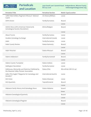 Periodicals and Location - Mid-Continent Public Library