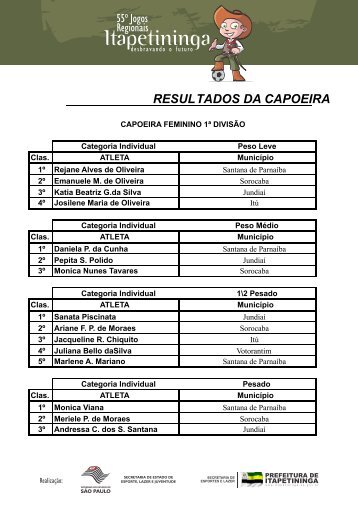 resultados_capoeira_120720111 - Jogos Regionais 2011 ...