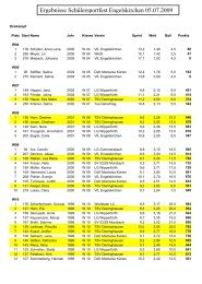 geht es zu den Ergebnissen - TSV Dieringhausen