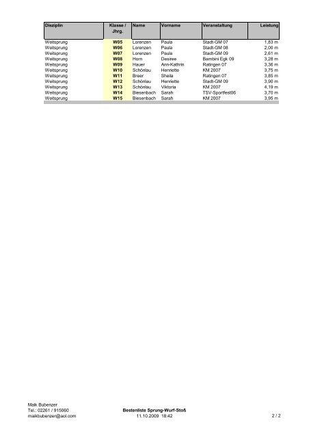 Bestenliste Sprung - Wurf - Stoß - TSV Dieringhausen