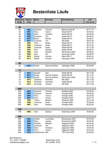 Bestenliste Läufe zum Runterladen - TSV Dieringhausen