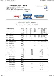 1. Damenmannschaft - Bilanzen - TSV Flachslanden