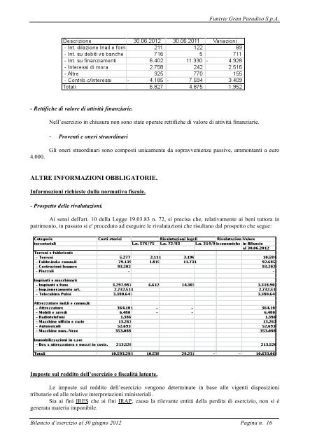 Nota integrativa - Comune di Cogne