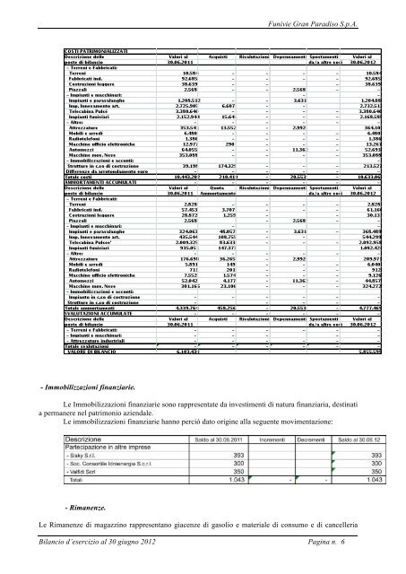 Nota integrativa - Comune di Cogne