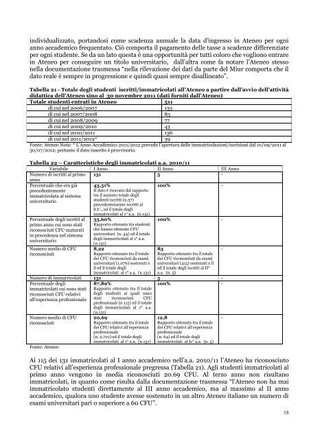 Verifica dei risultati conseguiti dall'Università Telematica ... - Anvur