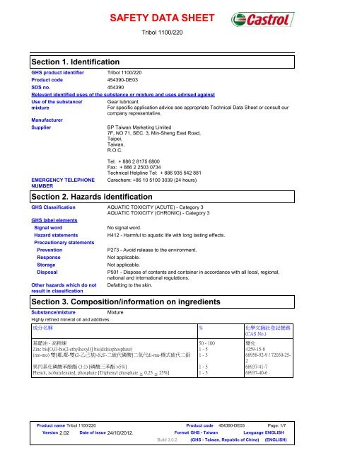 158530Tribol 1100_220.pdf - BP - PDS & MSDS Search