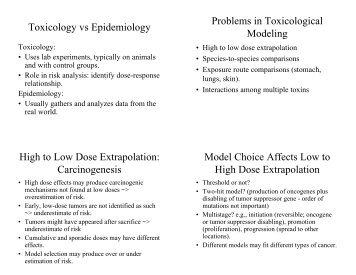 Toxicology and Epidemiology