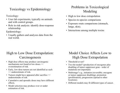 Toxicology and Epidemiology