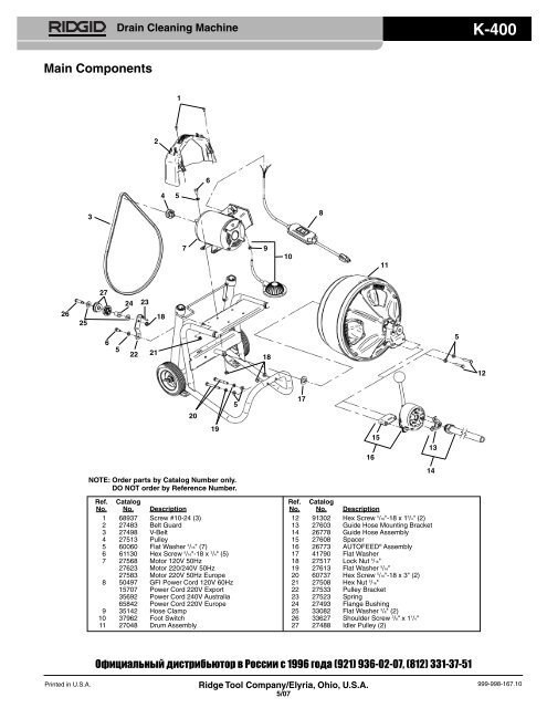 Ridgid 27588 Tube Operators Manual