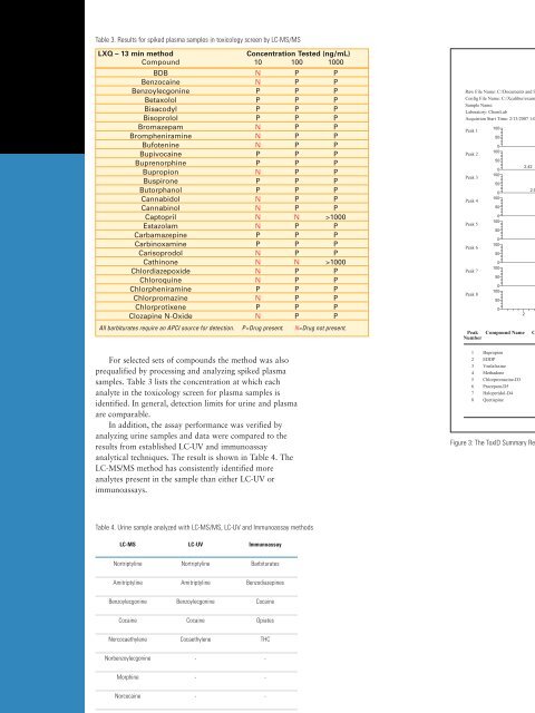 A Complete Forensic Toxicology Screening ... - Thermo Scientific