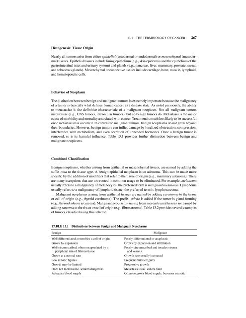 PRINCIPLES OF TOXICOLOGY