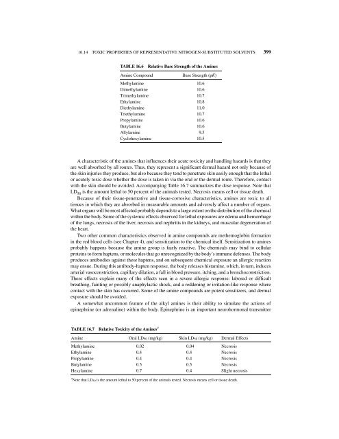 PRINCIPLES OF TOXICOLOGY