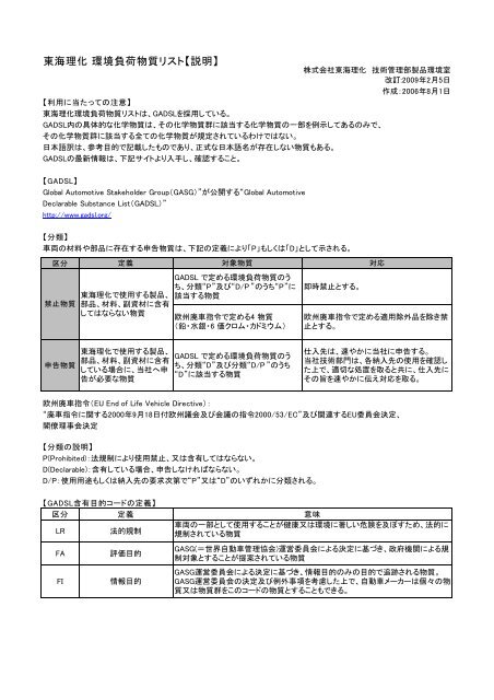 東海理化 環境負荷物質リスト 説明 東海理化 環境負荷物質リスト 説明