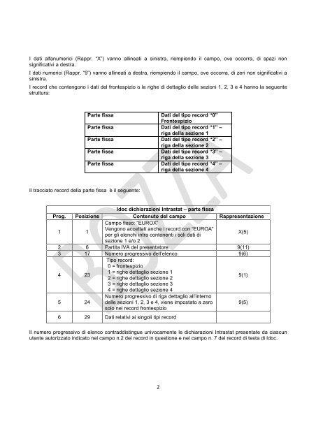 bozza dei tracciati INTRASTAT