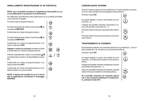 Manuale d'uso Tech Memo - Telecom Italia