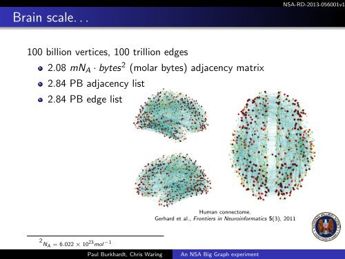 An NSA Big Graph experiment Paul Burkhardt, Chris Waring May 20, 2013