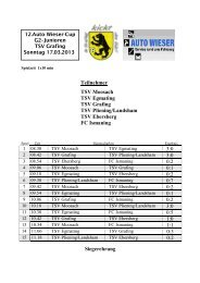 Spielplan Vormittag - TSV Grafing