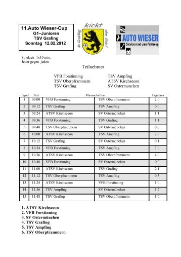 Spielplan nachmittag - TSV Grafing