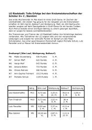 03. Mai 2008, Kreis-Einzelmeisterschaften der Schüler C