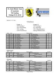 D1-Junioren - TSV Grafing