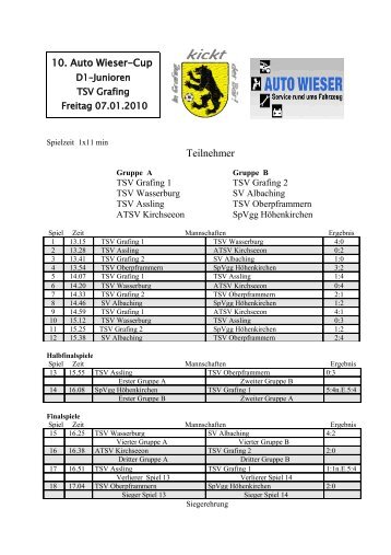 D1-Junioren - TSV Grafing