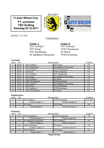 Spielplan Vormittag - TSV Grafing