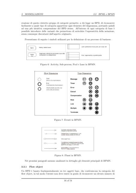 Thesis full text PDF - Politecnico di Milano