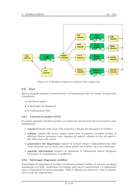 Thesis full text PDF - Politecnico di Milano