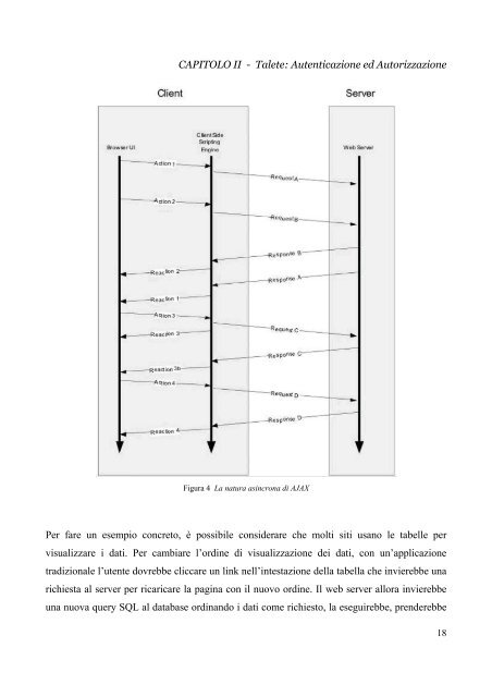 analisi e gestione della sicurezza di una complessa applicazione ...