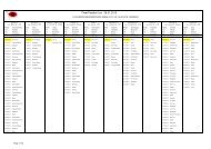 29.01.2013 Fleet Position List - Reederei H. Schepers