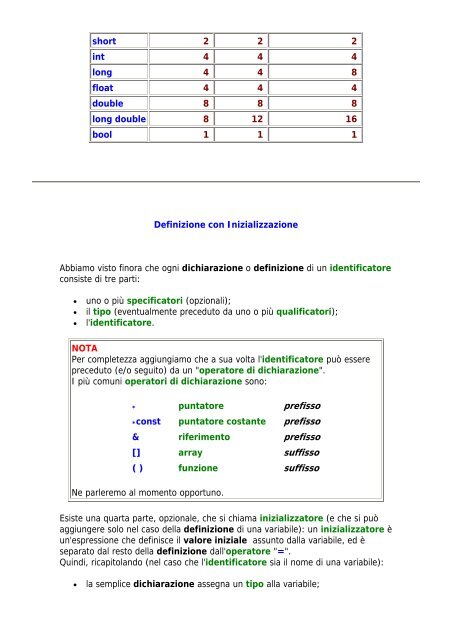 CORSO C++ STANDARD - Didattica.it