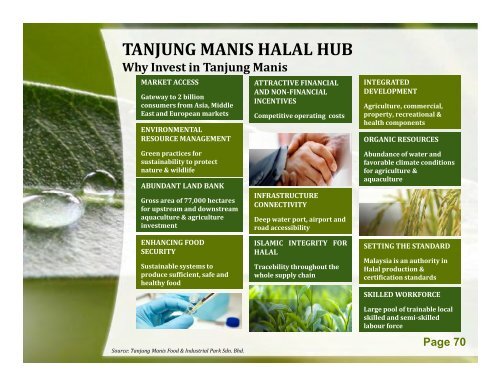 Tanjung Manis Halal Hub Stidc