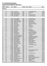 Marathon - TSV Hesel