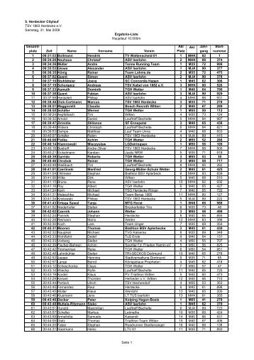 PDF - TSV 1863 Herdecke eV